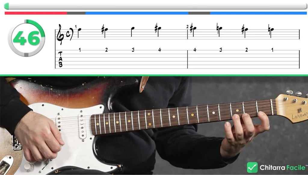 Chitarra Facile — studio recording
